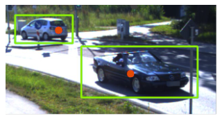 Sensor fusion technique
